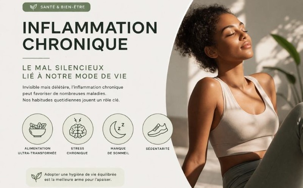 Inflammation chronique : ce mal silencieux alimenté par nos modes de vie modernes