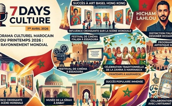 Podcast : l'essentiel de l'actualité Culture de la semaine du 01-04-2026"