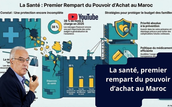 [Vidéo] :  La santé, premier rempart du pouvoir d’achat au Maroc