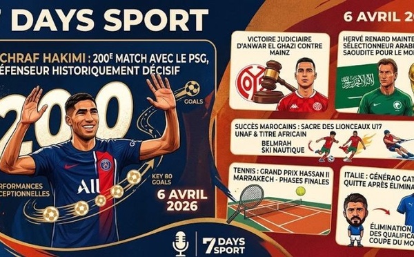 Podcast : l'essentiel de l'actualité Sport de la semaine du 06-04-2026"