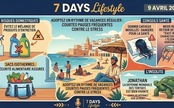 Podcast : l'essentiel de l'actualité Lifestyle de la semaine du 09-04-2026"