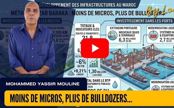 [vidéo] : Moins de micros, plus de bulldozers… La méthode Nizar Baraka