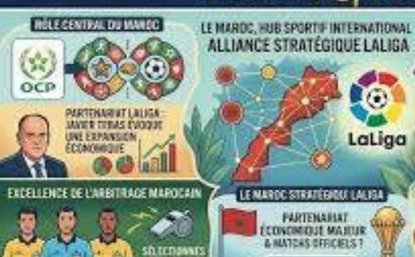 Podcast : l'essentiel de l'actualité Sport de la semaine du 20-04-2026"