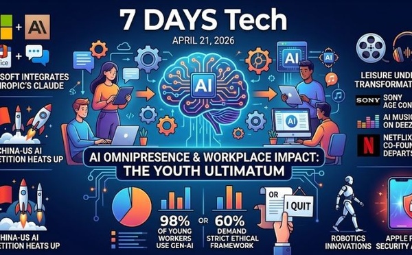 Podcast : l'essentiel de l'actualité Tech de la semaine du 21-04-2026"