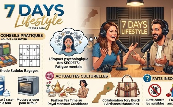 Podcast : l'essentiel de l'actualité Lifestyle de la semaine du 23-04-2026"