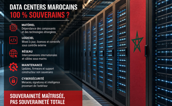 Data centers marocains : le mythe du 100 % souverain