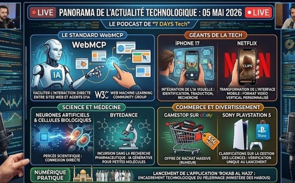 Podcast : l'essentiel de l'actualité Tech de la semaine du 05-05-2026"