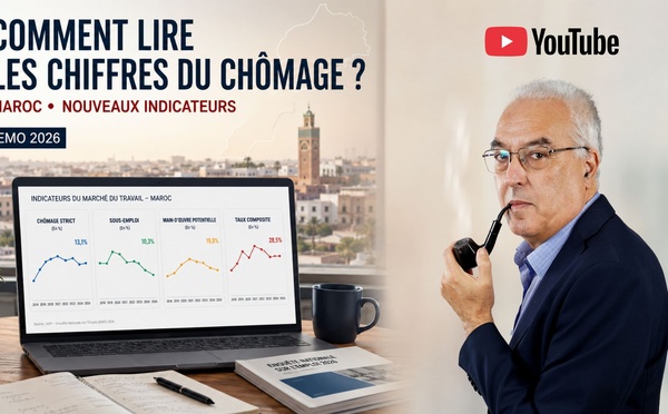 [Vidéo] : Chômage au Maroc : nouvelle méthode, nouveaux indicateurs, nouvelle lecture