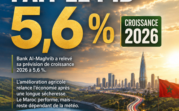 5,6 % — Une année agricole peut tout changer