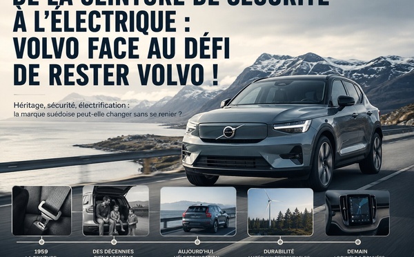 De la ceinture de sécurité à l’électrique : Volvo face au défi de rester Volvo !
