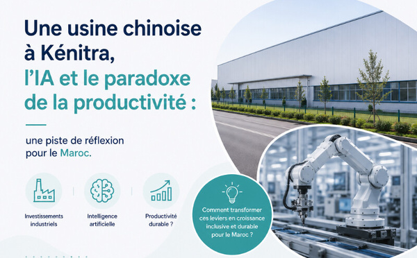 Une usine chinoise à Kénitra, l’IA et le paradoxe de la productivité : une piste de réflexion pour le Maroc