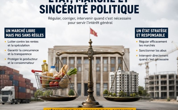 ​État, marché et sincérité politique : sortir des slogans