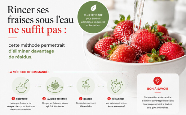 Rincer ses fraises sous l’eau ne suffit pas : cette méthode permettrait d’éliminer davantage de résidus.