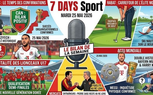 Podcast : l'essentiel de l'actualité Sport de la semaine du 25-05-2026"