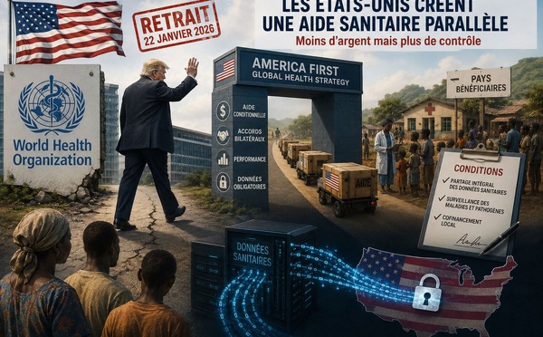 ​Santé mondiale : après l’OMS, Trump invente l’aide sous surveillance
