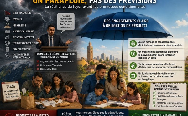 Eviter le le piège politique en 2026