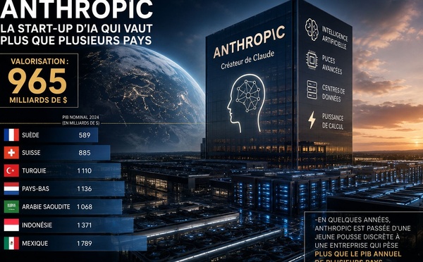 ​Anthropic : quand une start-up d’IA vaut plus que le PIB de plusieurs pays