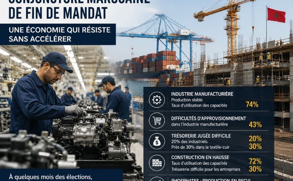Industrie et BTP : une économie qui résiste sans accélérer