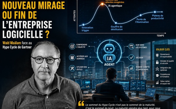 ​L’IA agentique : nouveau mirage ou fin de l’entreprise logicielle ?