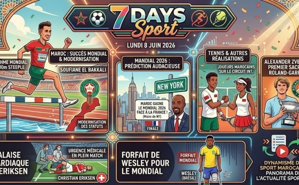 Podcast : l'essentiel de l'actualité Sport de la semaine du 08-06-2026"