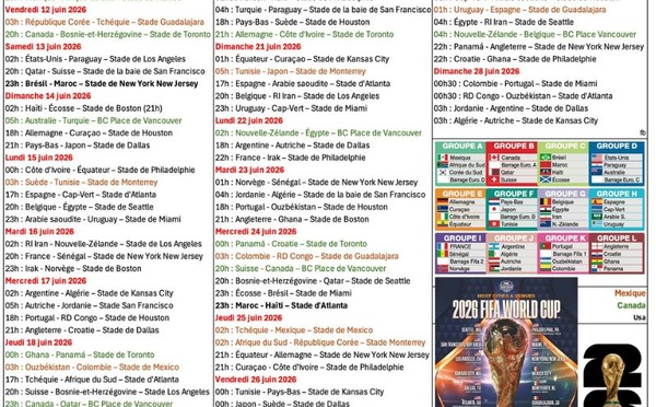 Coupe du Monde 2026 : Grille des matchs et horaire Marocain