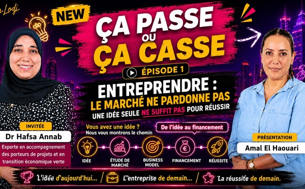 Entreprendre : du rêve au business.. la méthode avant le financement !