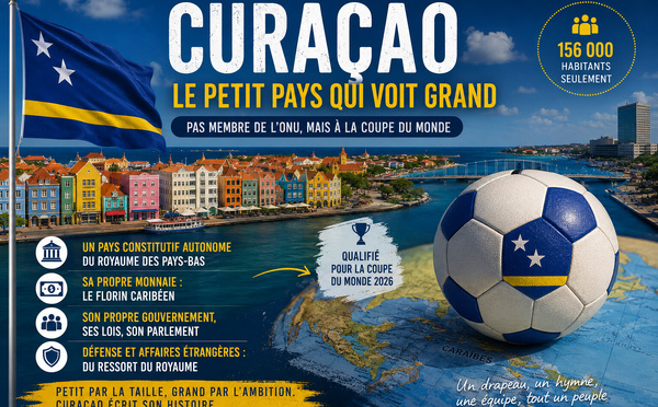 Curaçao : le pays qui n’est pas tout à fait un État, mais qui joue la Coupe du monde