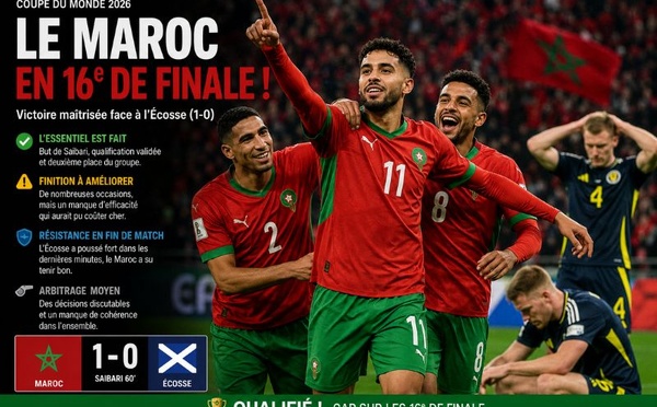 Maroc–Écosse : une victoire courte, une qualification précieuse, mais un avertissement offensif