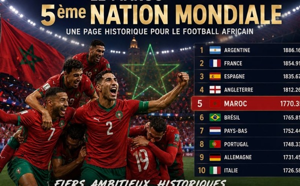 Je n'aurais jamais cru voir cela de mon vivant : Le Maroc dans le Top 5 mondial du football