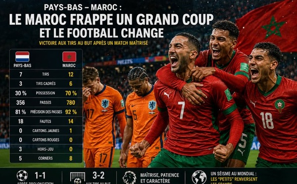 Le Maroc fait tomber les Pays-Bas et bouscule l'ordre mondial du football