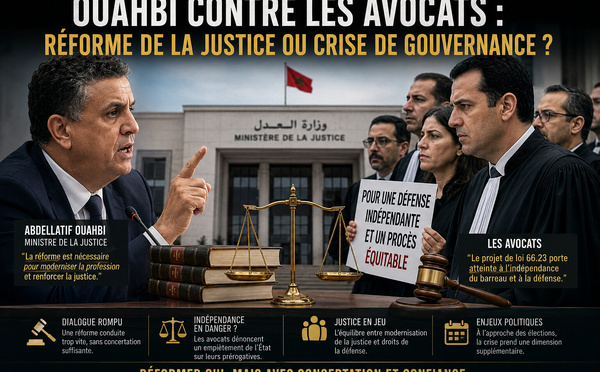 Ouahbi contre les avocats : réforme de la justice ou crise de gouvernance ?