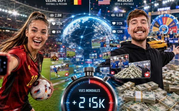 La Youtubeuse belge Céline Dept établit un nouveau record avec plus d’un milliard de vues en une semaine
