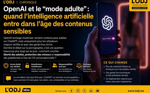 OpenAI et le “mode adulte” : quand l’intelligence artificielle entre dans l’âge des contenus sensibles