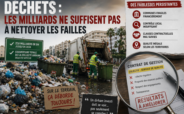 ​Déchets : les milliards ne suffisent pas à nettoyer les failles