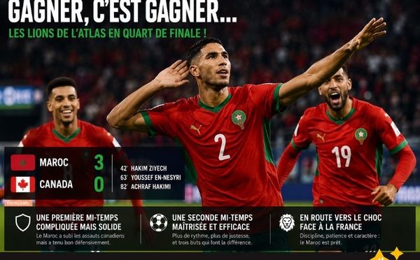 Maroc–Canada : gagner, c'est gagner… et les grandes équipes savent aussi souffrir