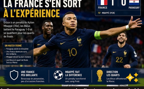 France–Paraguay : un petit 1-0, mais un grand avertissement pour le Maroc