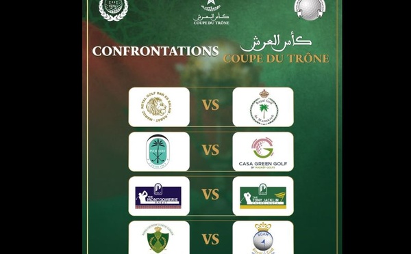 Coupe du Trône 2026 : le Royal Golf Dar Es Salam confirme son statut et file en tête vers les quarts de finale