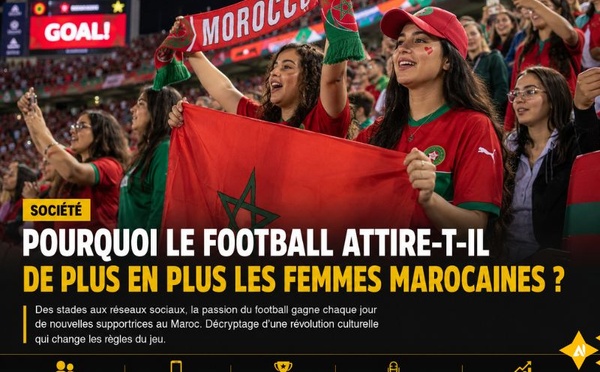 Pourquoi le football attire-t-il de plus en plus les Marocaines ?