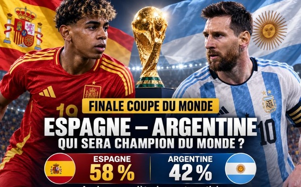 Espagne–Argentine : qui part favori pour devenir champion du monde ?
