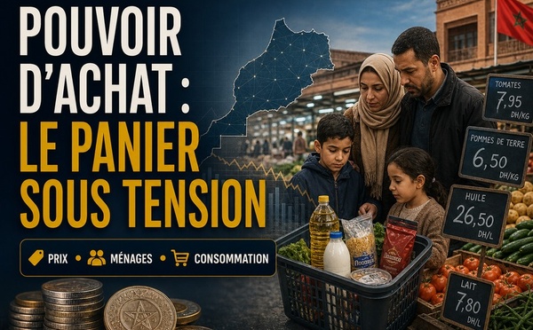 Pouvoir d'achat : l'inflation ralentit, mais le panier des familles reste sous surveillance