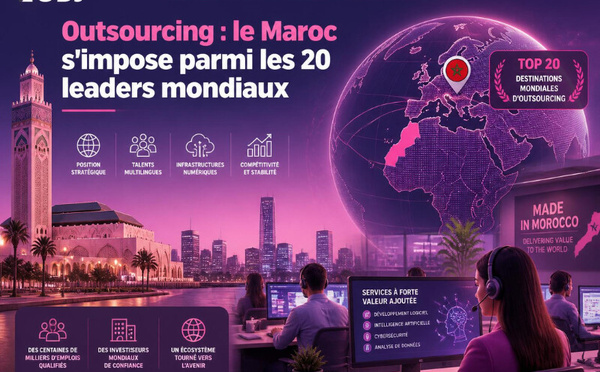 Outsourcing : le Maroc s'impose parmi les 20 leaders mondiaux