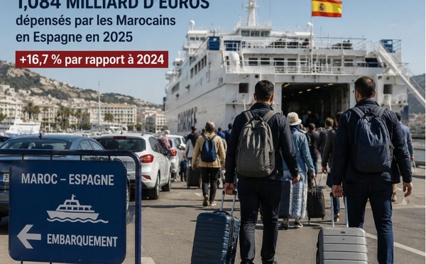 Tourisme : ce milliard d’euros marocain qui traverse le Détroit