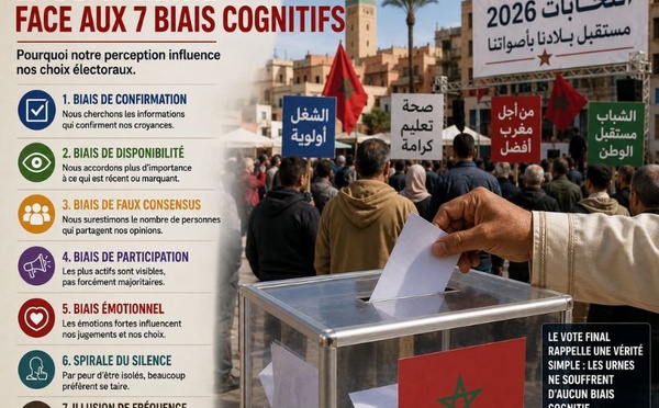 ​La démocratie face aux sept biais cognitifs