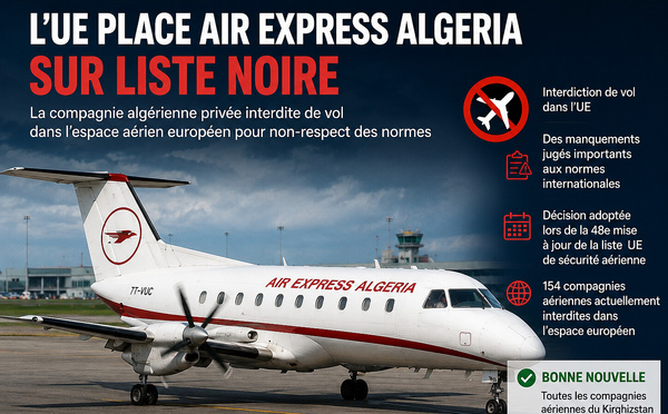 Sécurité aérienne : l’Union européenne interdit Air Express Algeria dans son espace aérien