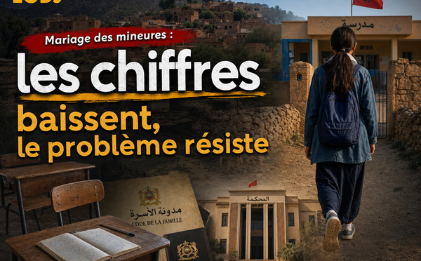 Mariage des mineures : les chiffres baissent, le problème résiste