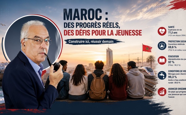 [Vidéo] : Le Maroc social avance aussi … alors pourquoi sa jeunesse veut-elle partir ?