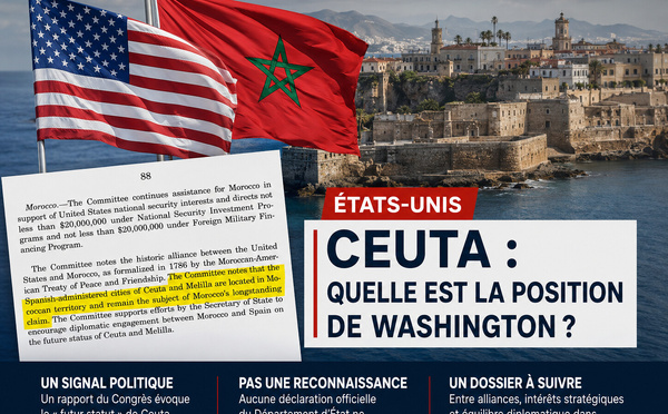 Ceuta : les États-Unis sont-ils en train de faire évoluer leur position ?