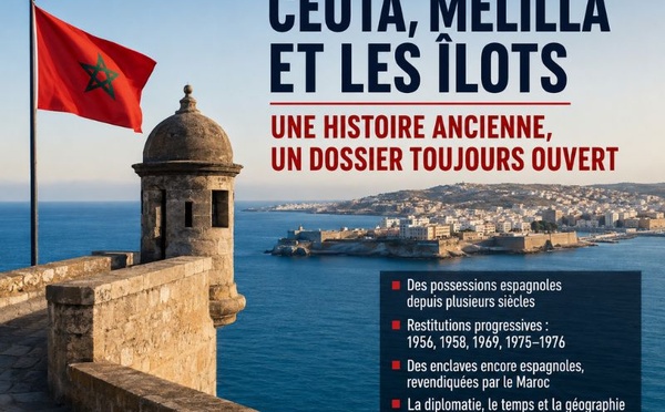 Pourquoi Ceuta, Melilla et les îlots sont-ils restés espagnols quand le Maroc récupérait le reste ?