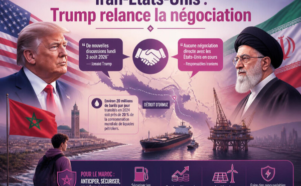 Iran-États-Unis : Trump relance la négociation