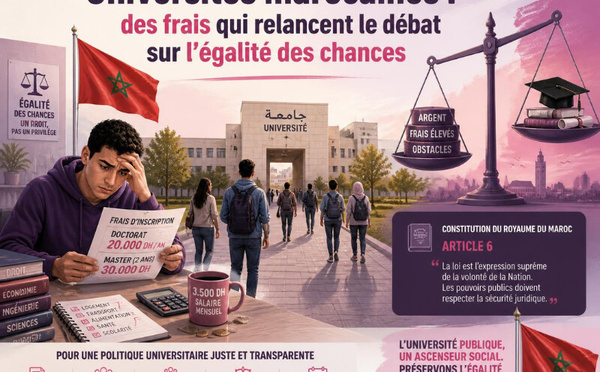 Universités marocaines : des frais qui relancent le débat sur l’égalité des chances